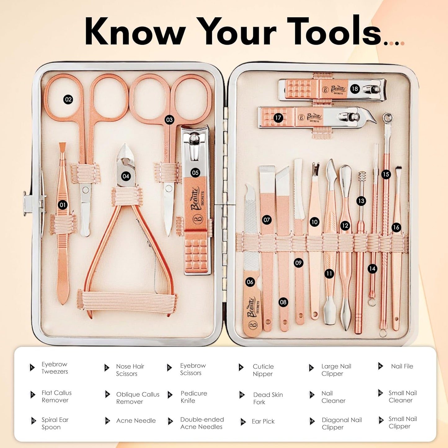 Manicure Kit, pedicure tools for feet, Nail Clipper, Manicure Pedicure kit for women and Men, 18 Pieces,Perfect Gifts for Women and Men
